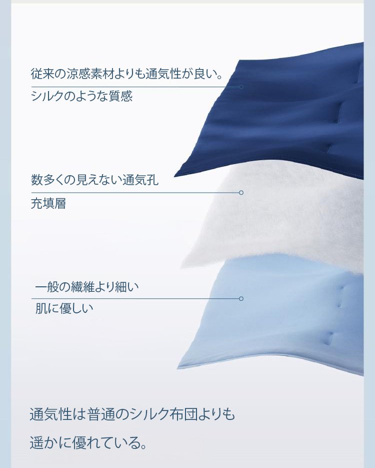 翻译件-HFH-酣睡星球·夏季深睡被Pro2_11.jpg