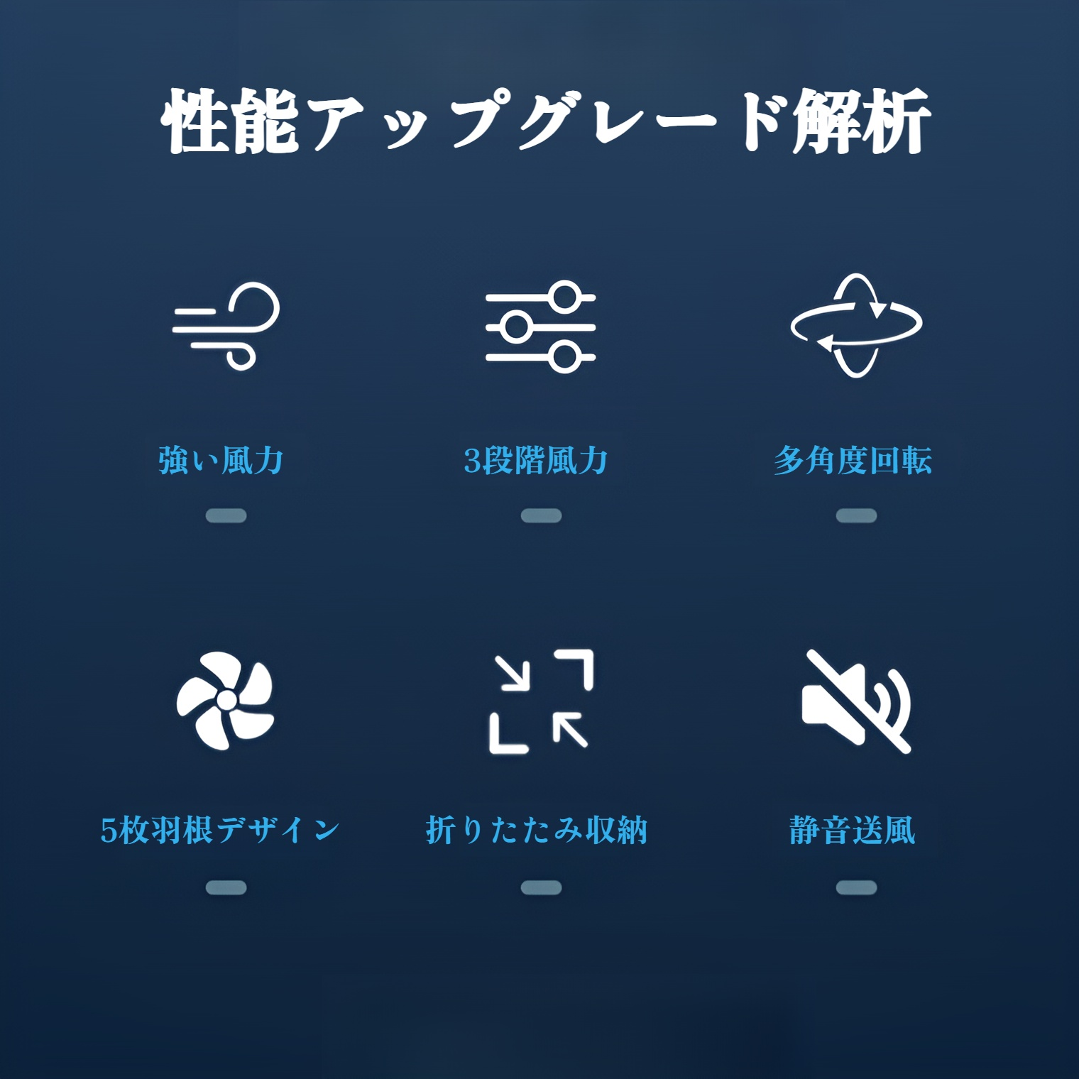 後部座席に設置した車用扇風機の使用イメージ
