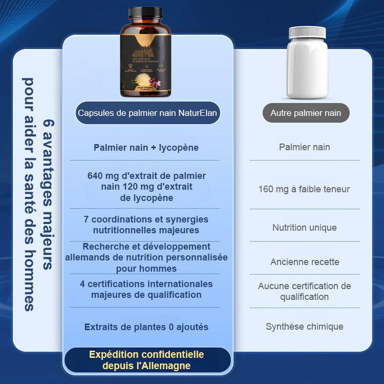 Capsule de la prostate