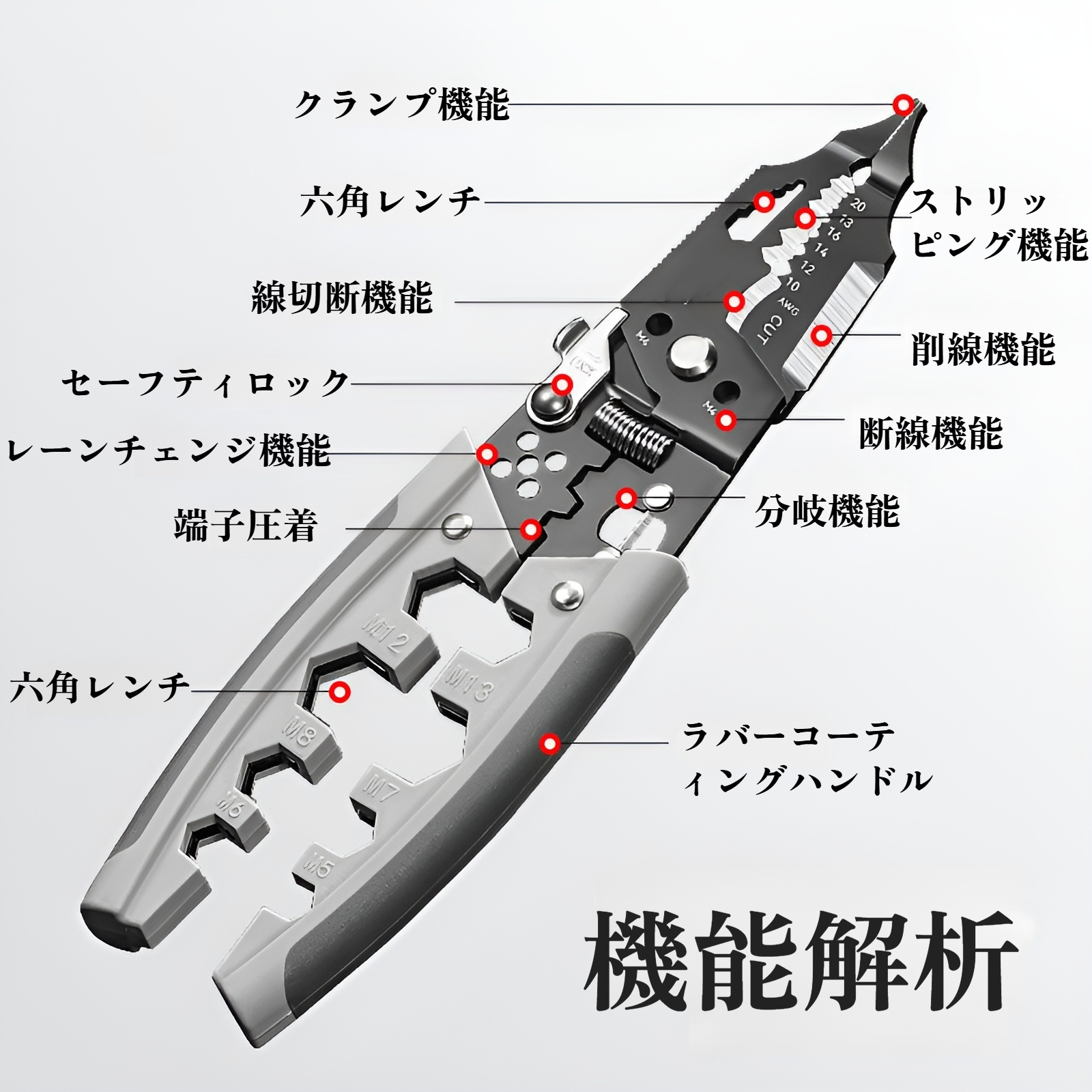 电工専用多機能ペンチ