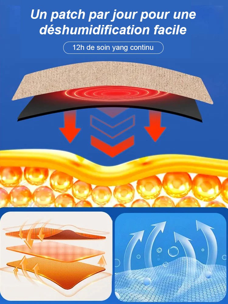 Trois jours pour améliorer le système humidité-stase avec un patch de moxibustion pour éliminer l'hu