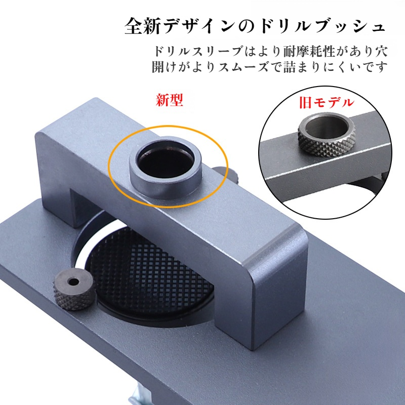 正確な穴あけをサポートするツール