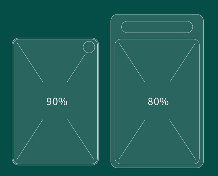Wielofunkcyjna deska do krojenia w nowoczesnej kuchni