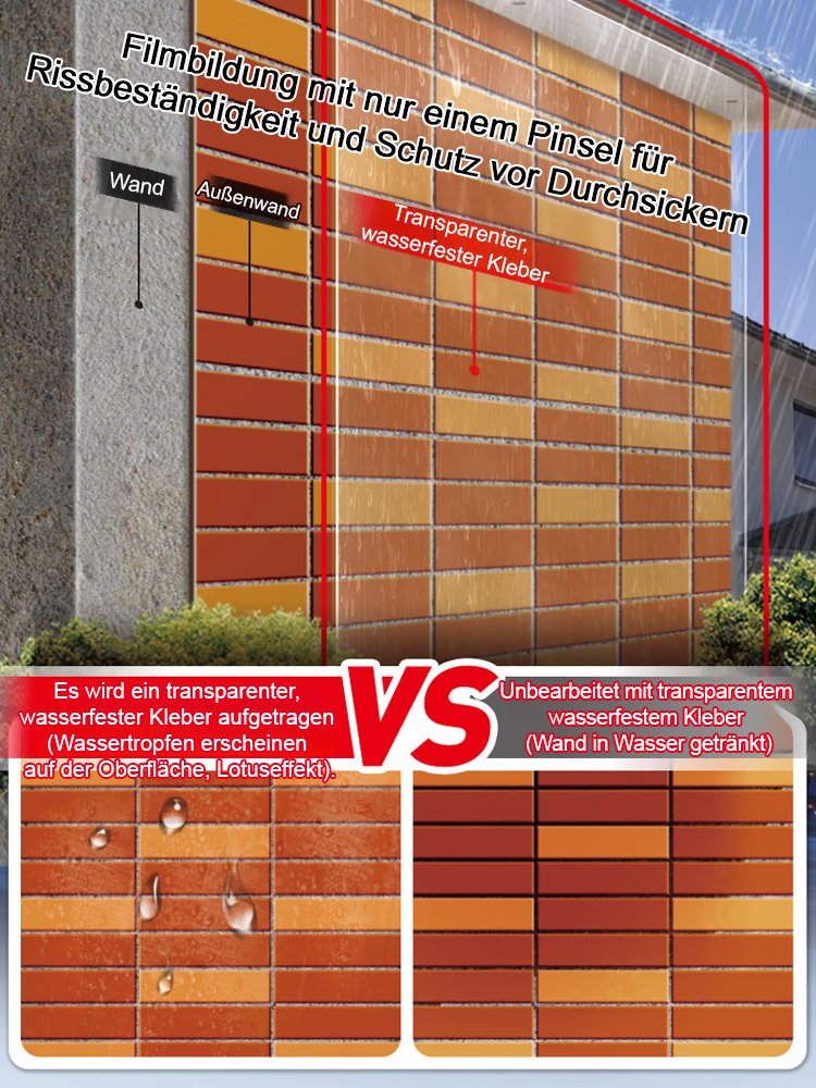 Transparenter  wasserfester Kleber