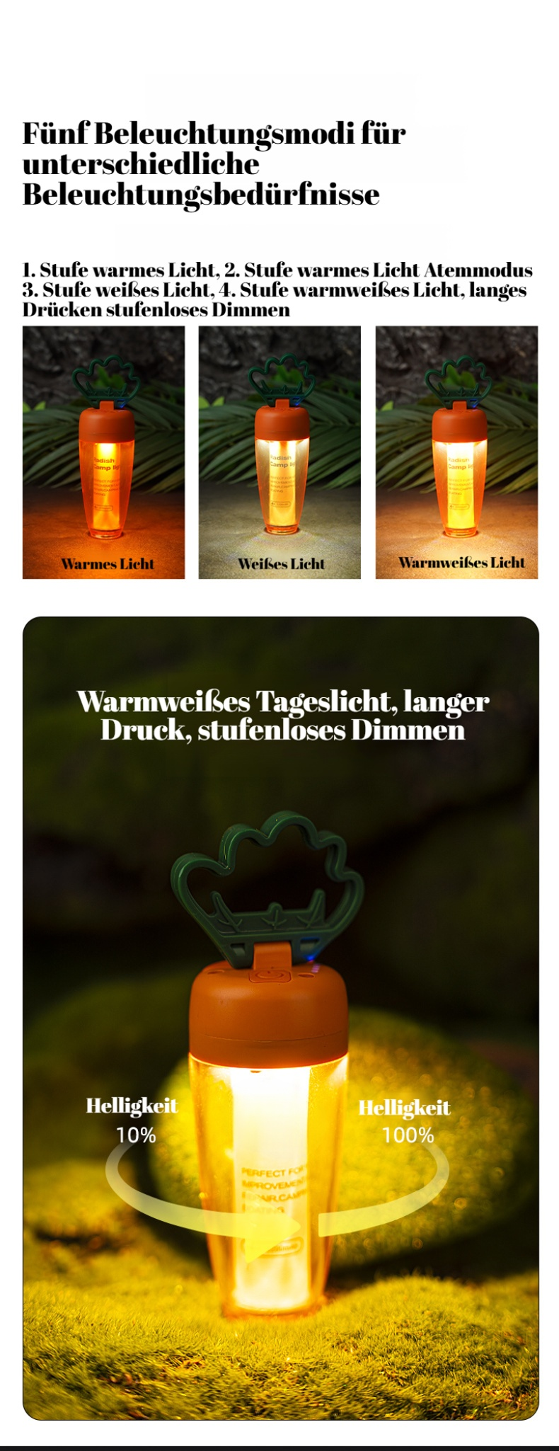 Wiederaufladbare Campinglampe mit Magnet
