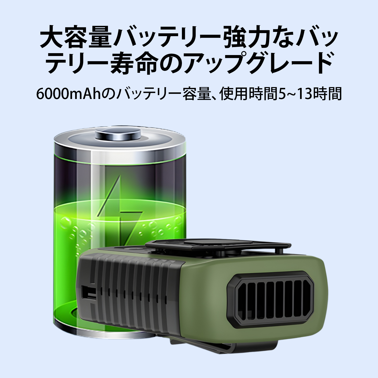 腰掛け扇風機 ポータブル ウエストクリップ 冷却アーティファクト 屋外 建設現場 高風力 充電式扇風機