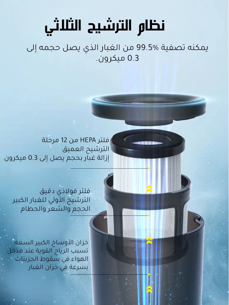 مكنسة كهربائية لاسلكية محمولة باليد للسيارات 