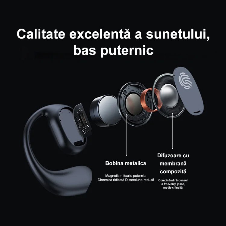 99H gamă adevărată conducție osoasă agățat ureche bluetooth căști