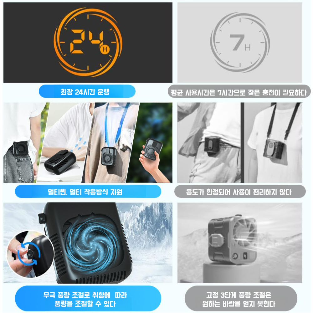 휴대용 허리걸이 소형 선풍기 공사장 야외 속도 조절 목걸이 선풍기 보조배터리 휴대용 허리걸이 소형 선풍기