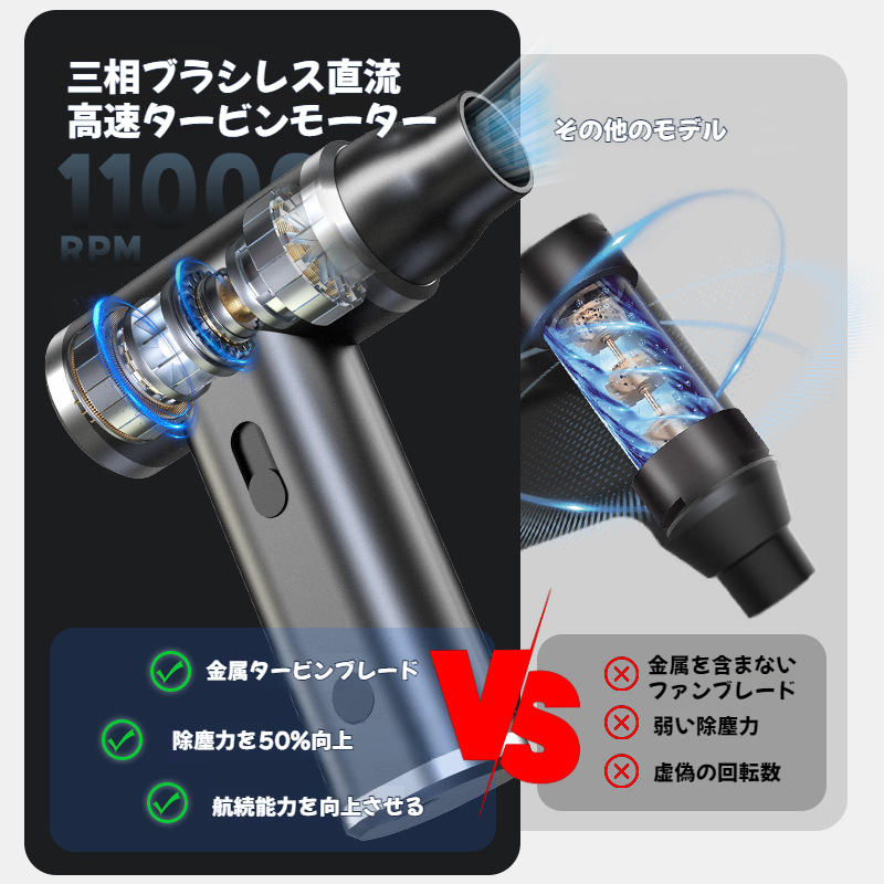 ホーム カーミニファン 高速タービンファン 屋外用ハンドヘルドファン 暴力的なブラシレス・ファン