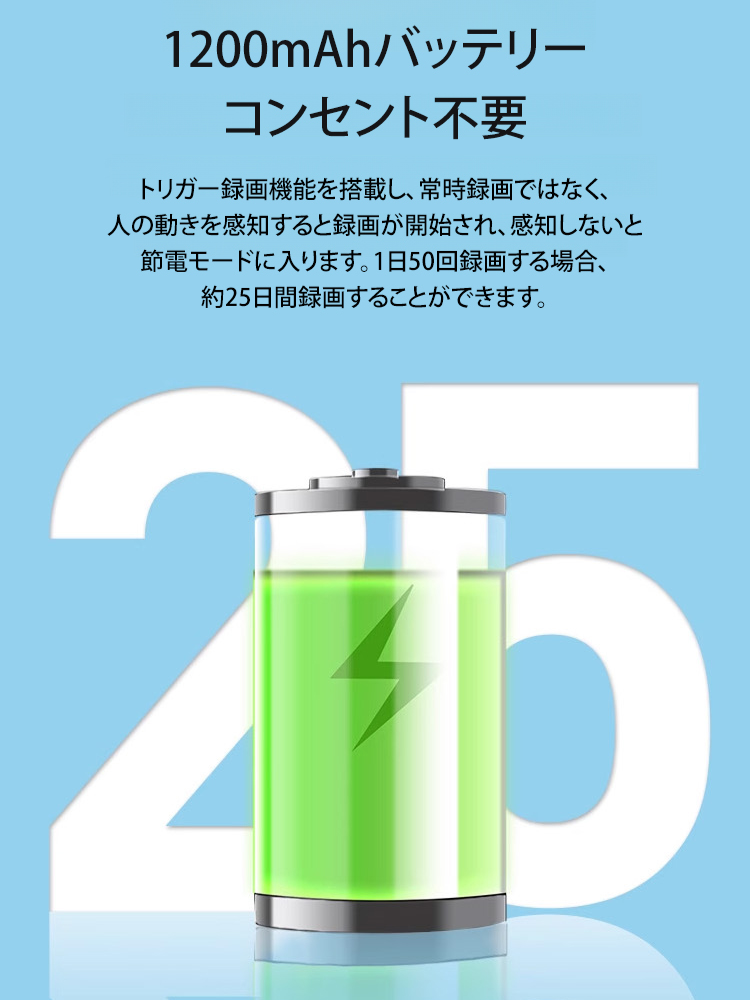 ミニ防犯カメラ