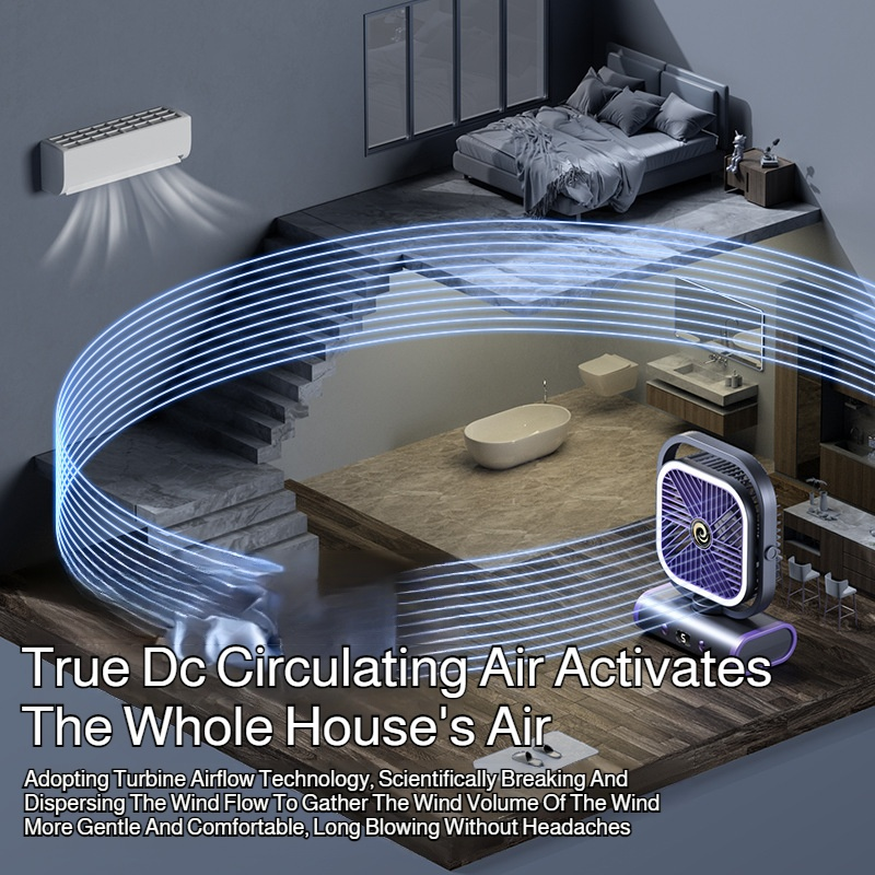 FiveSpeed Automatic Digital Display Mini Portable Fan