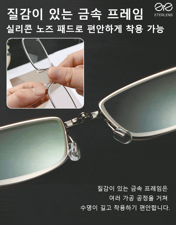 접이식 방사선 방지 돋보기