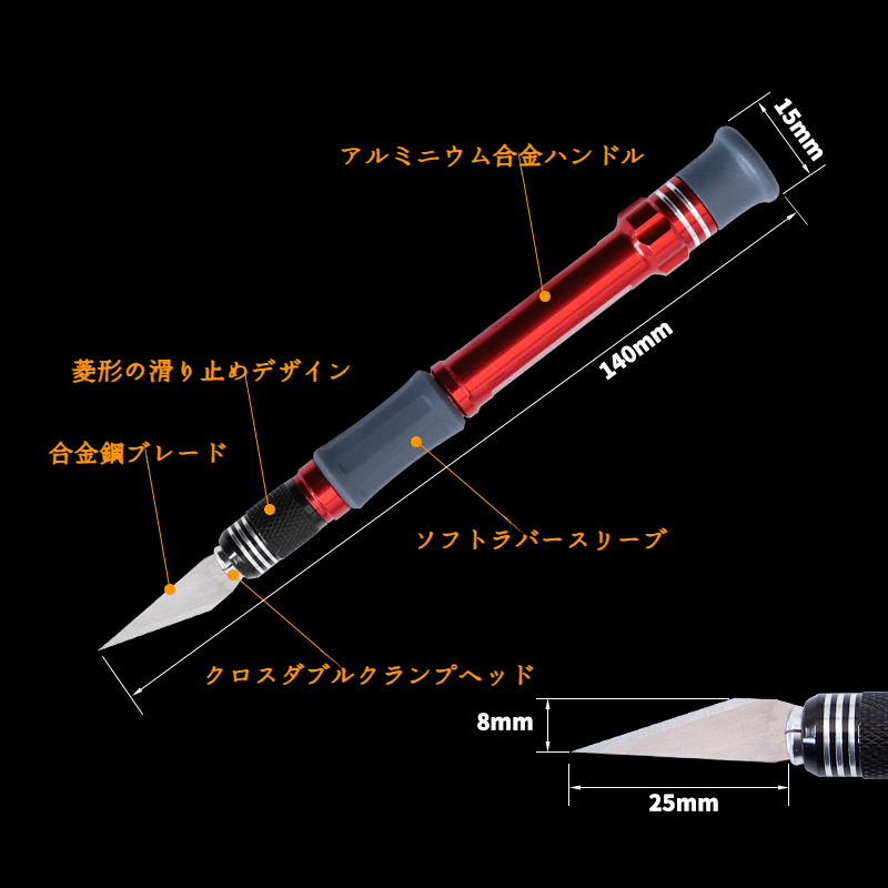 高耐久性フルメタルボディのクローズアップ