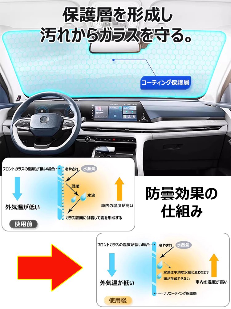 【運転中の視界が2倍クリア】車用ガラス防雨・防曇スプレー