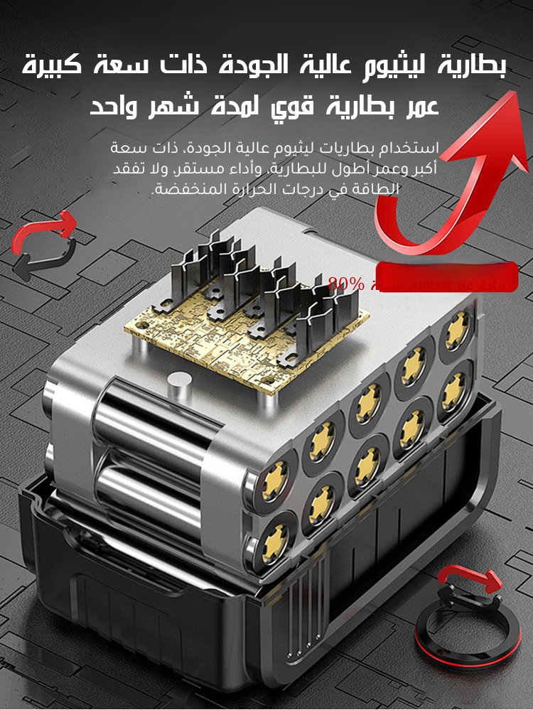 【درجة صناعية】منفاخ هواء لاسلكي فائق القوة وعالي القدرة