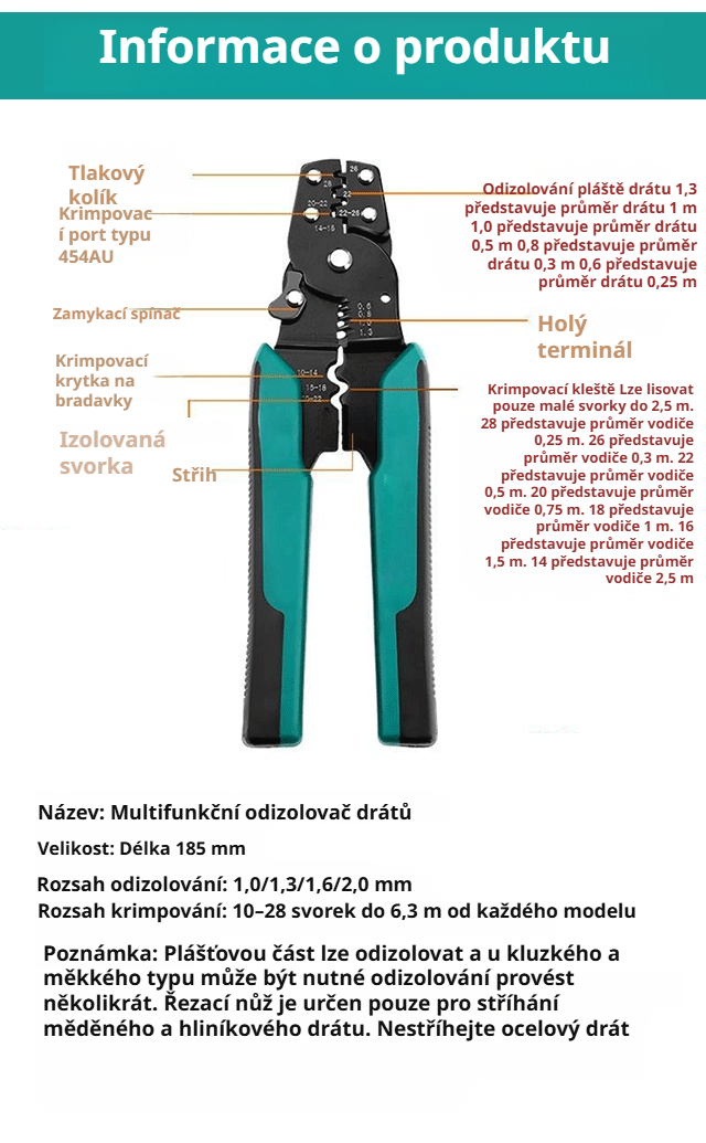 Zavřené a otevřené multifunkční elektrikářské kleště vedle sebe