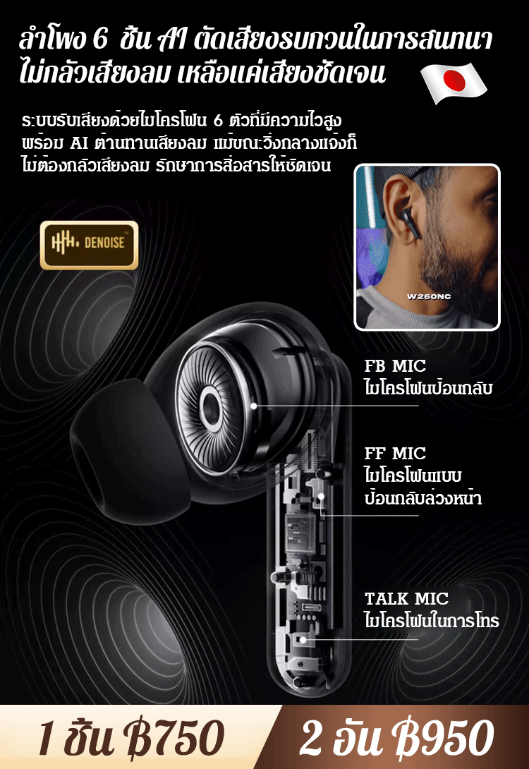 【สินค้าขายดี TT 】หูฟังบลูทูธแบบพกพา PRO4S 
