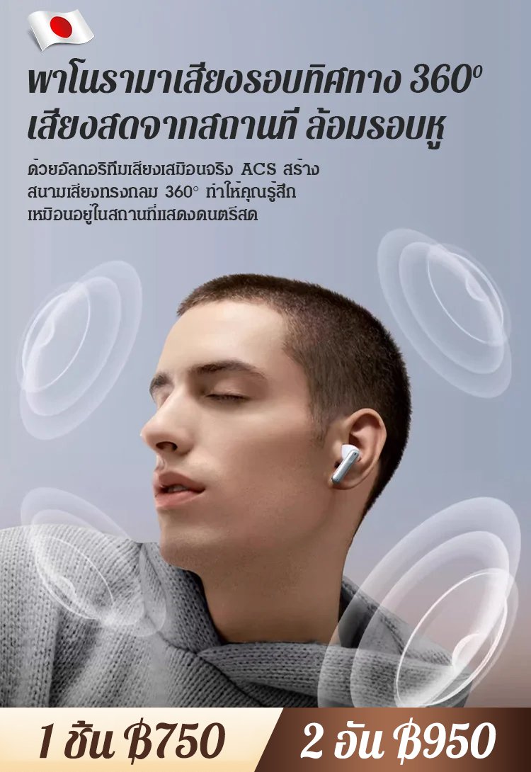 【สินค้าขายดี TT 】หูฟังบลูทูธแบบพกพา PRO4S 