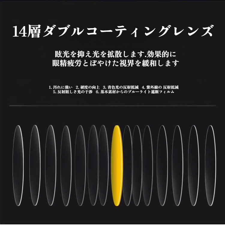 メンズサングラスのパッケージと付属品の写真