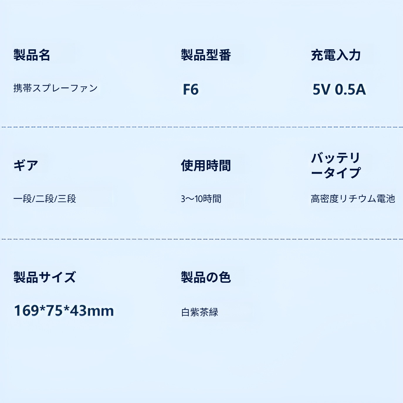 ハンドヘルドファン ポータブル ミニ 充電式 ハンドヘルド 小型ファン 屋外用 ミニ ハンドヘルド ファン
