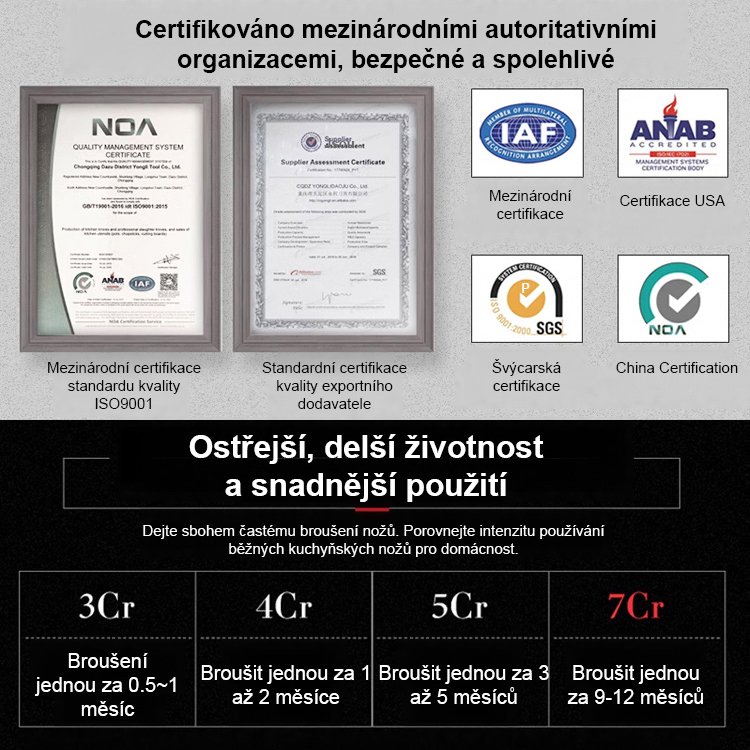 【Jedním řezem od kosti!】 Německý ostrý nůž snadno odděluje maso od kosti.