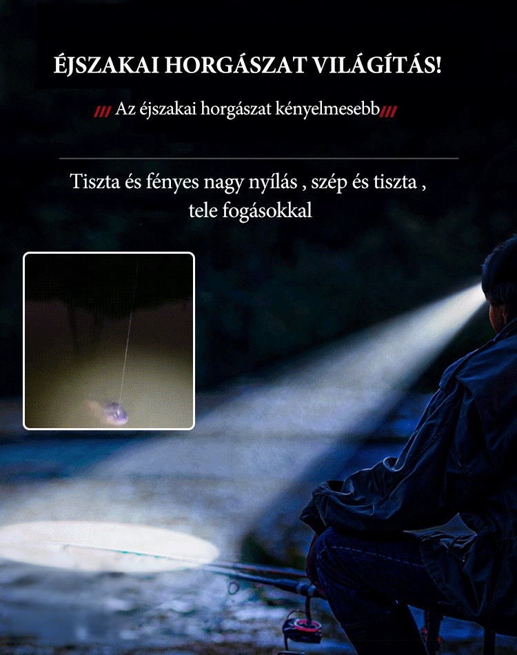 Újratölthető fejlámpa erős fénnyel