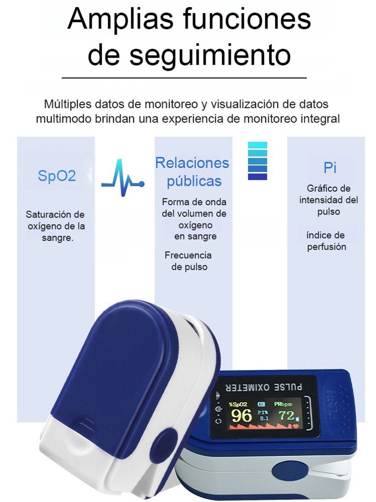 Dispositivo doméstico para medir el dedo