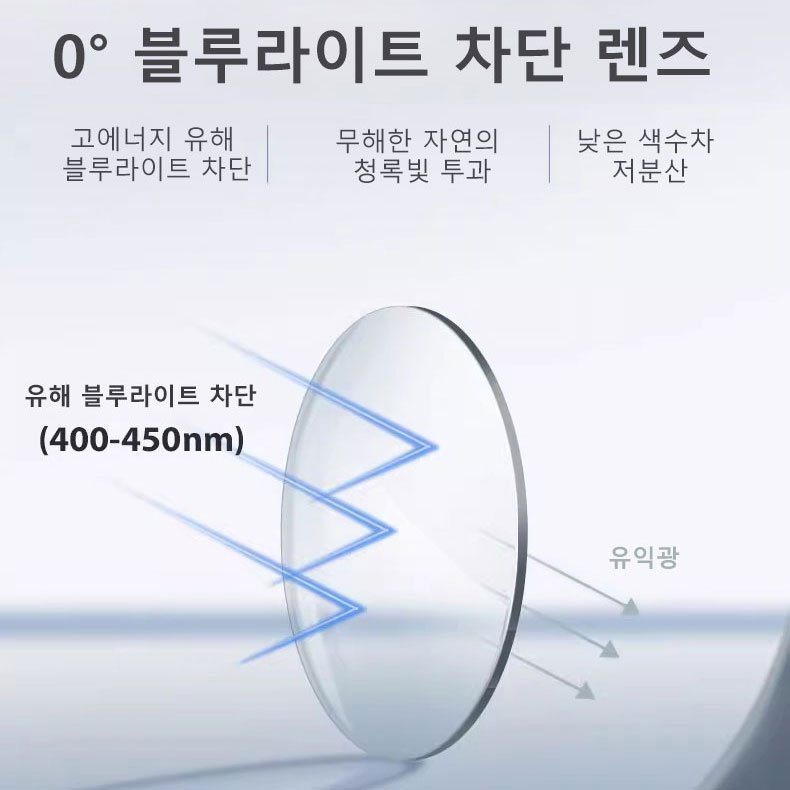 패션 블루라이트 차단 돋보기 안경
