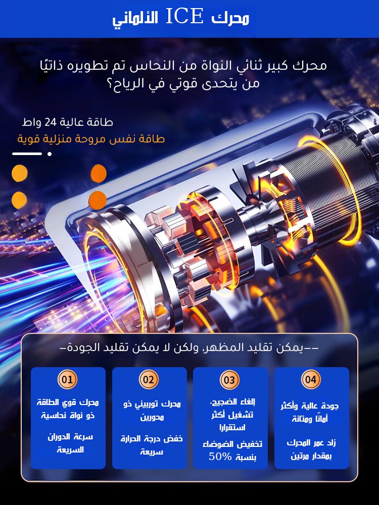 مروحة قوية الأداء ذات الرأسين والرياح الباردة القوية