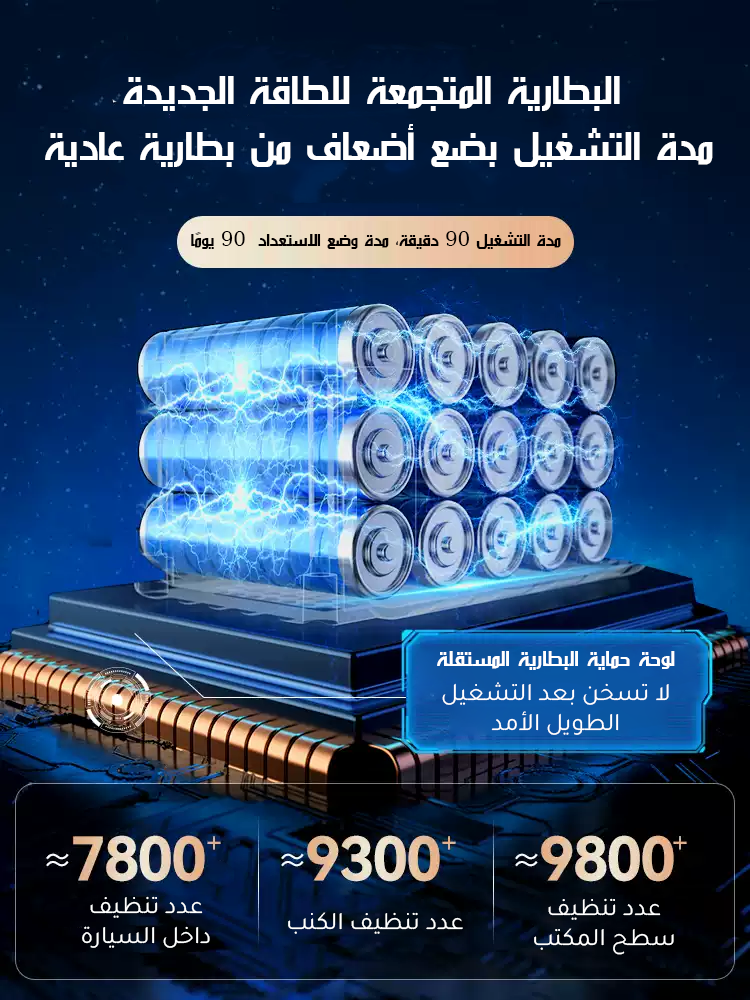 مكنسة كهربائية لاسلكية للسيارة 4 في 1 (وظيفة النفخ / الشفط / تفريغ الهواء / النفخ) 