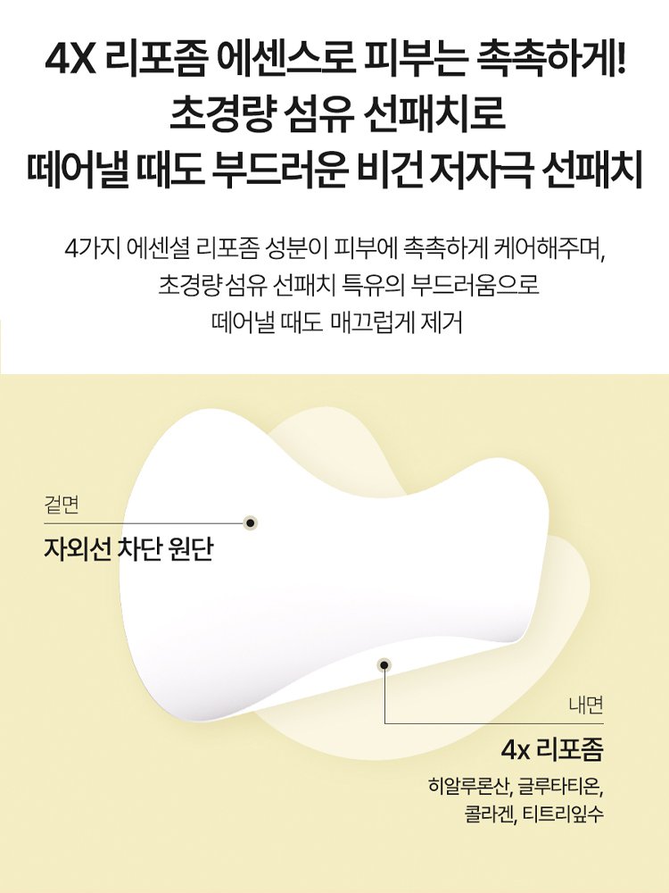 [초슬림 자외선 차단] 하이드로겔 초밀착 선패치