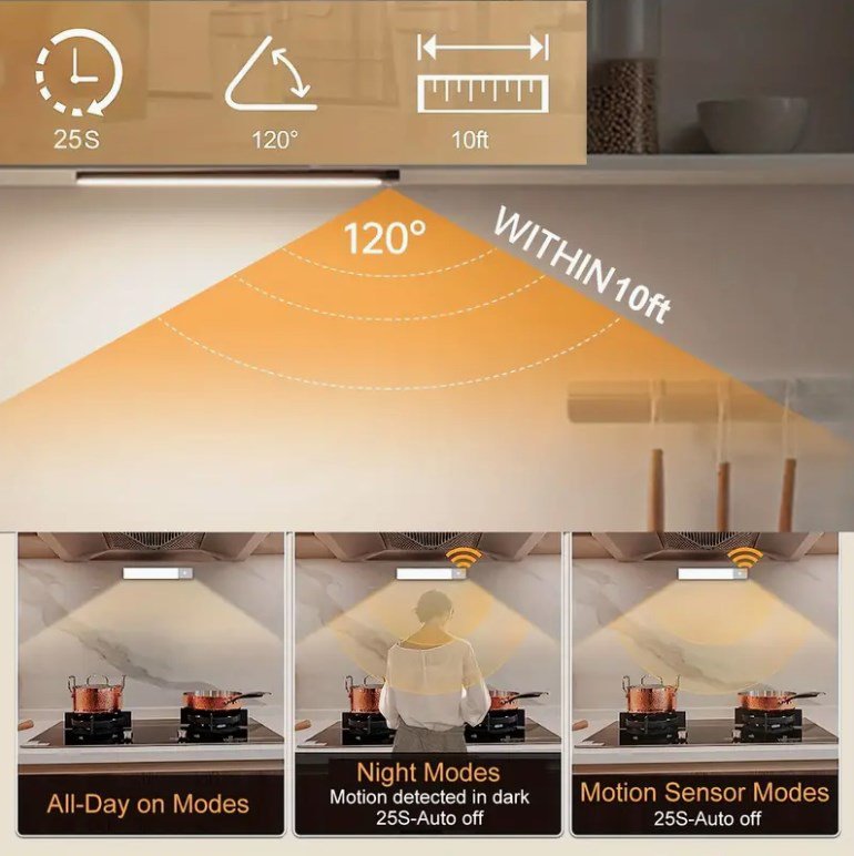 Intelligent body sensor super bright night light bedroom aisle home light cabinet automatic lighting