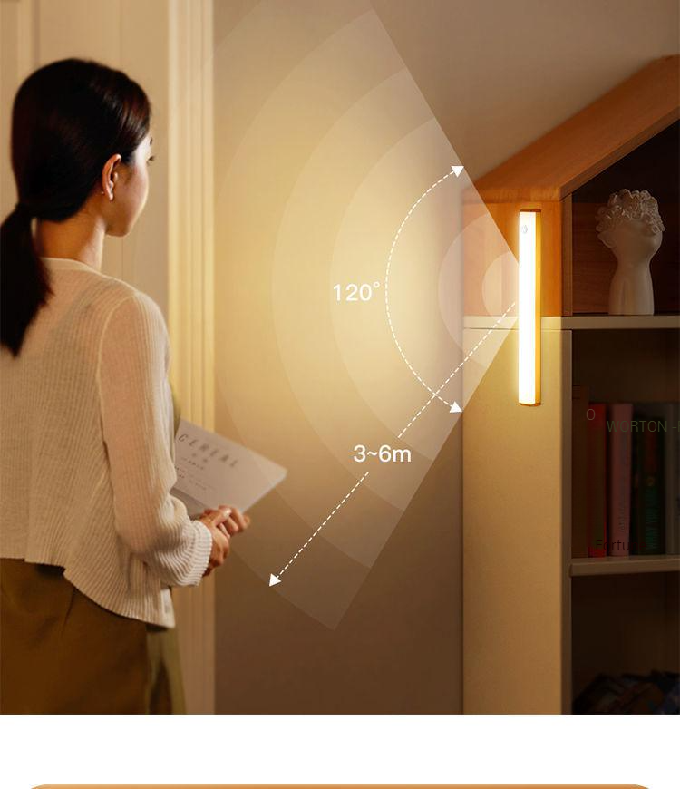 Modern undefined design highlights