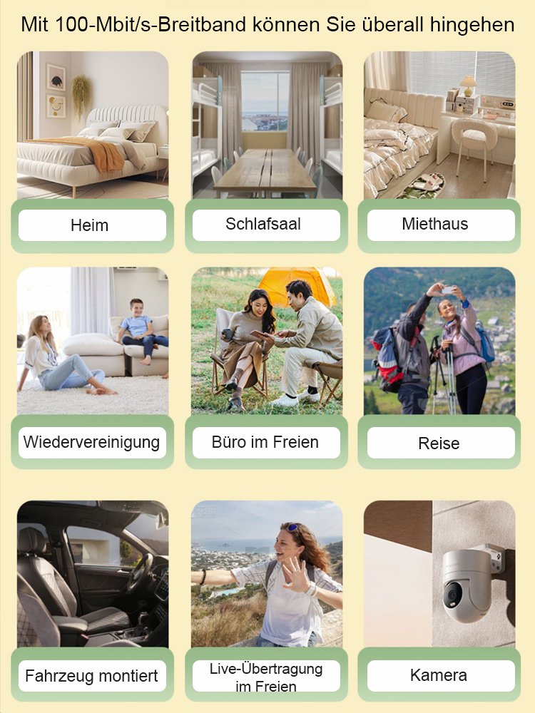 TypC Schnittstelle Farbbildschirm drahtloser wifi tragbarer Router für unterwegs