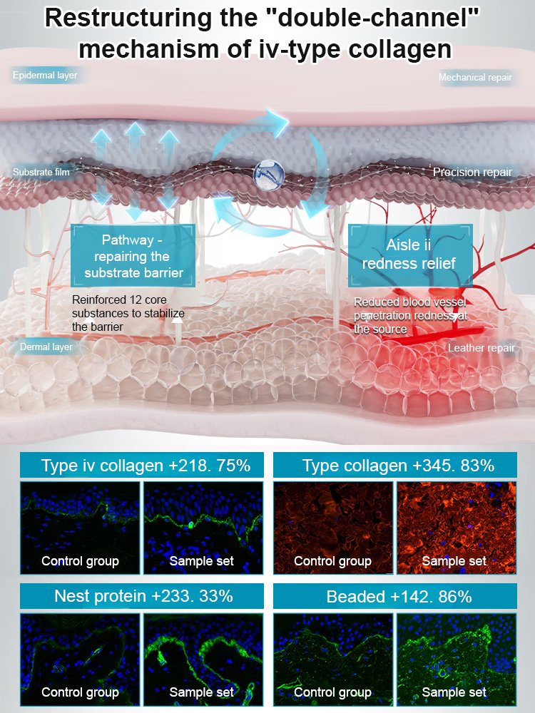 Firming and moisturizing collagen essence