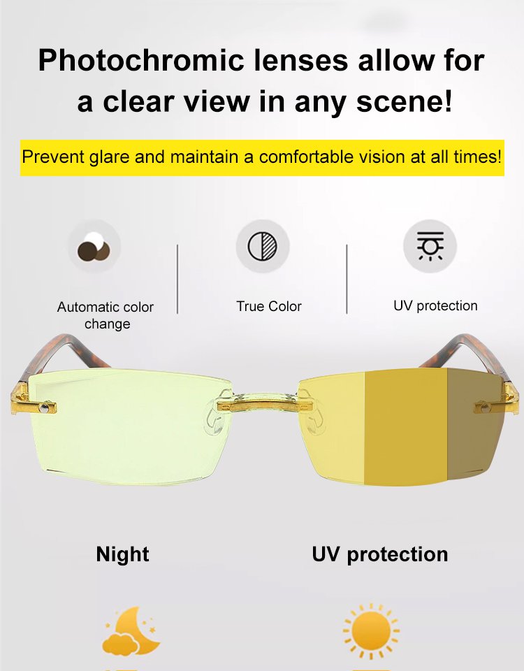 Smart zoom night vision reading glasses