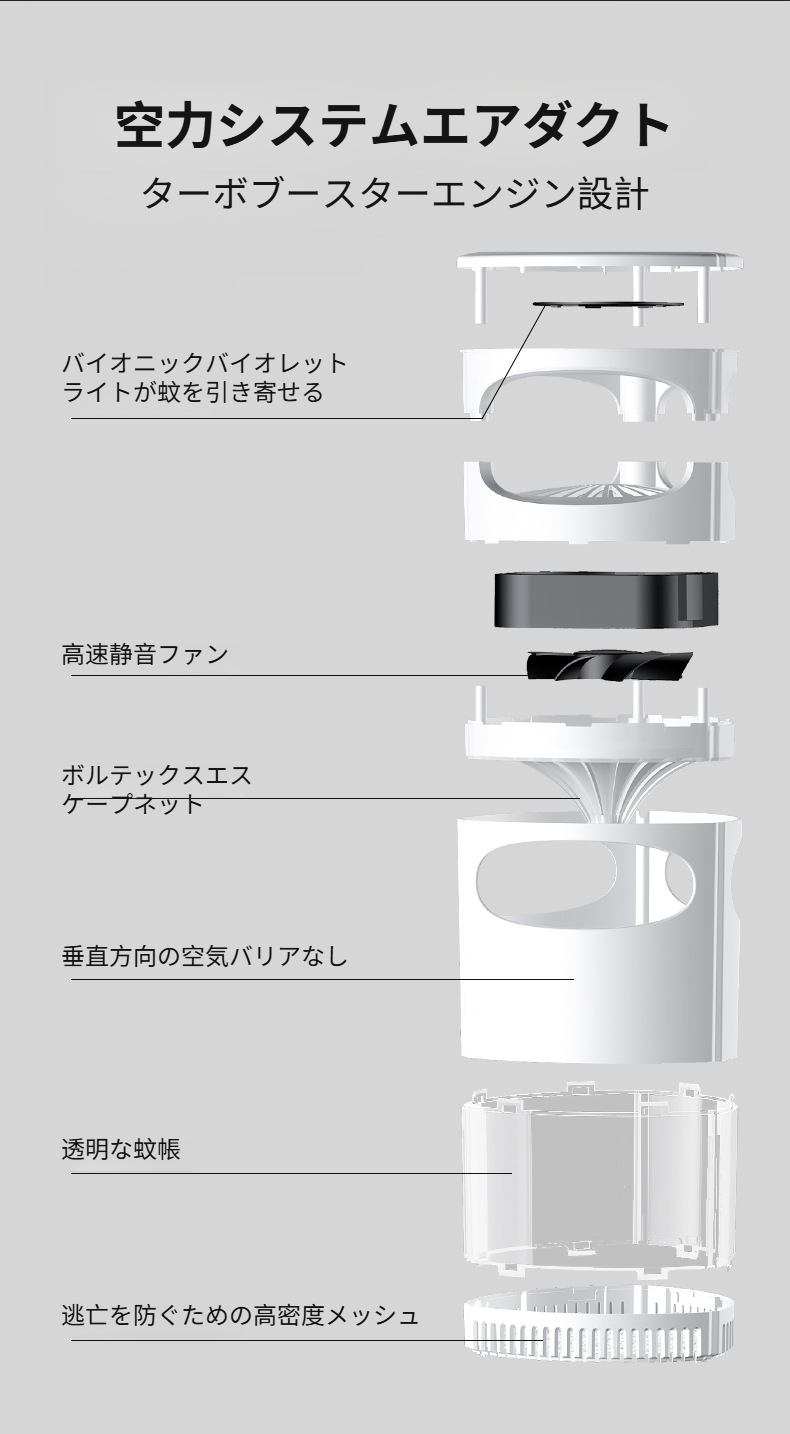 室内外で使える防虫・殺虫器の多用途設計