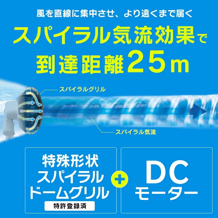 卓上・壁掛け兼用ミニファン