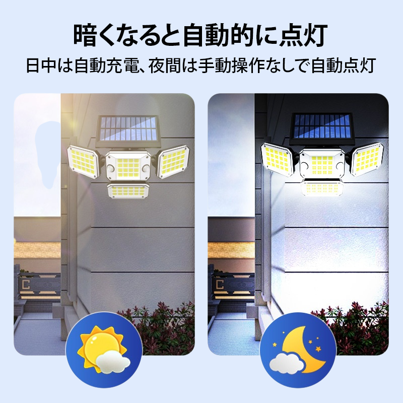太陽庭の壁ライト 防水照明 庭の塀の道 ボディ センサー ライト 太陽壁ライト照明設備
