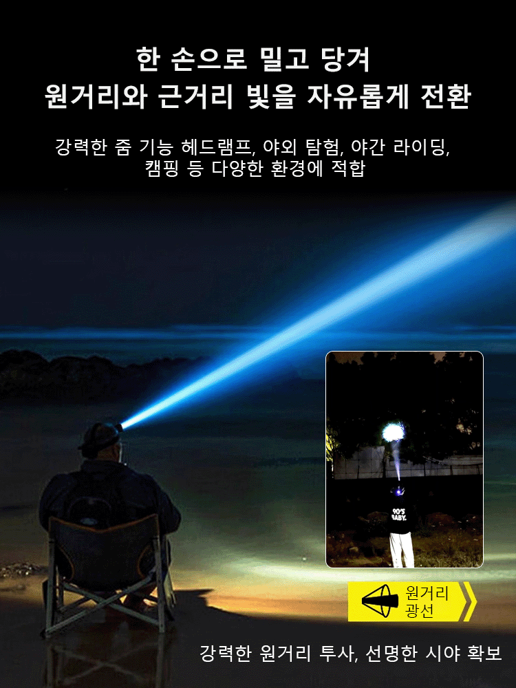 강력한 원거리 투사의 헤드형 아웃도어 라이트