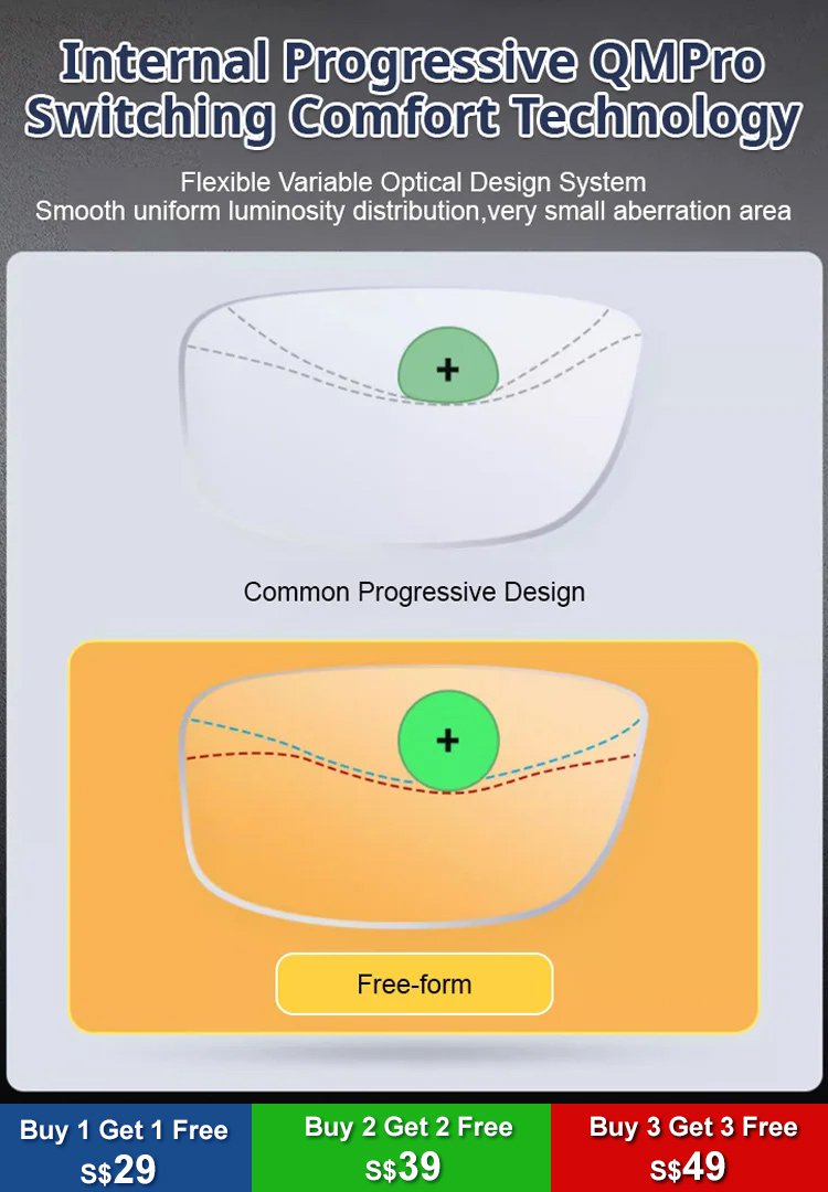 Color changing anti blue light presbyopia glasses