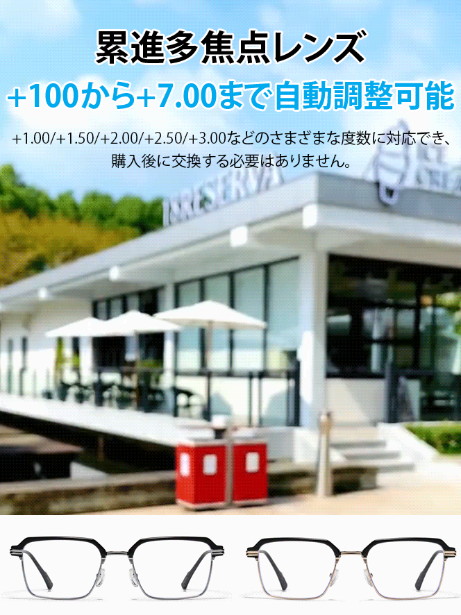 ブルーライトカット調光老眼鏡