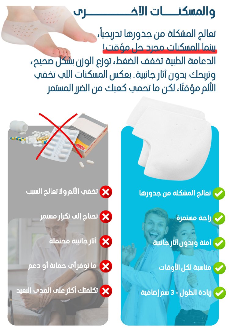 وسادة الكعب من السيليكون لتخفيف الألم في القدم(امتصاص الصدمات)