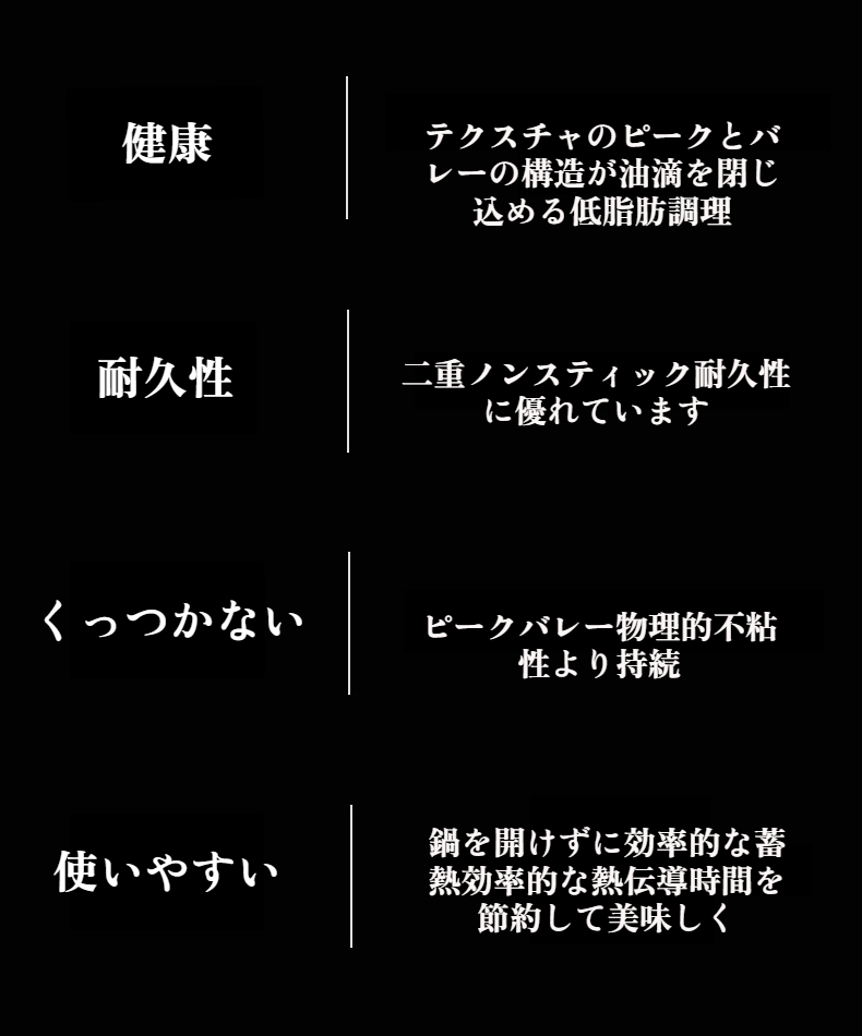 錆びない加工が施された中華鍋