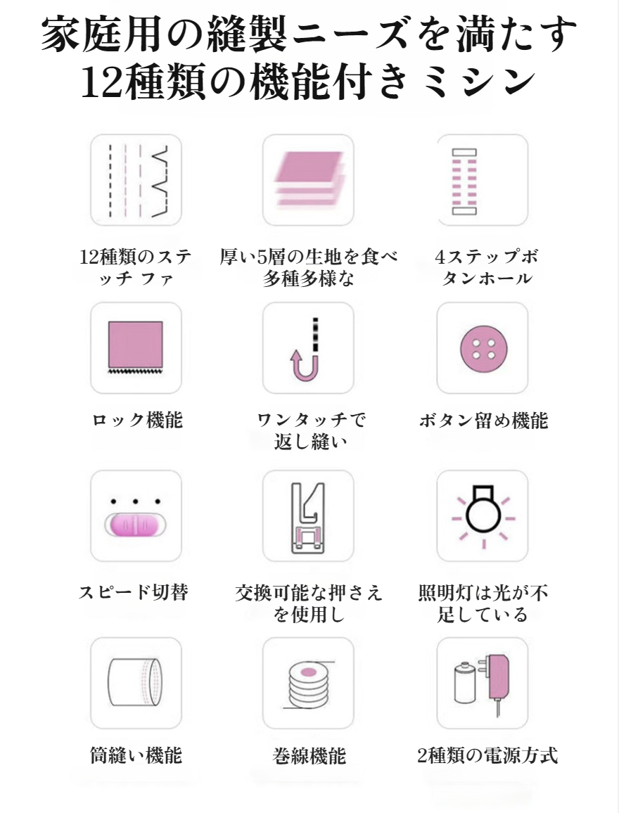 初心者向け電子ミシン本体画像