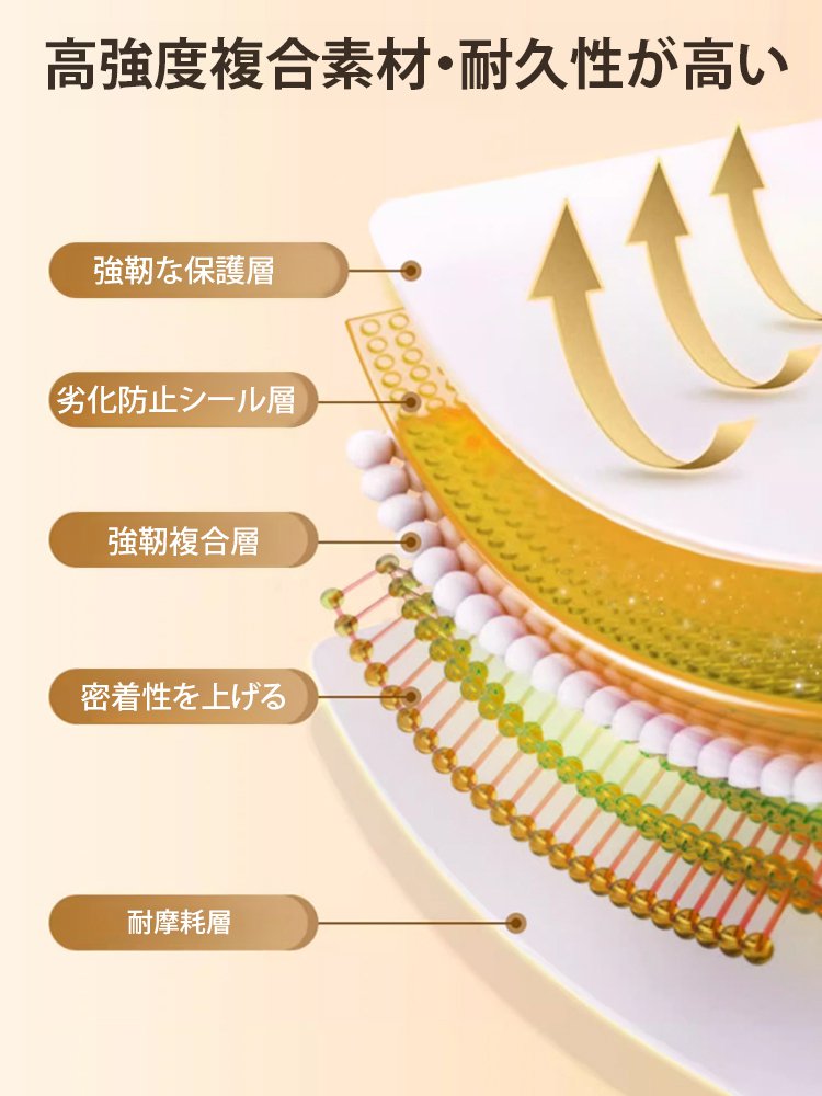 【ポンプ不要】圧縮袋