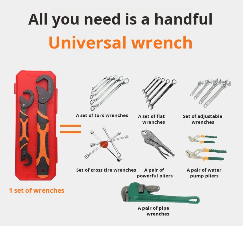 Close-up of adjustable wrench head for various bolt sizes