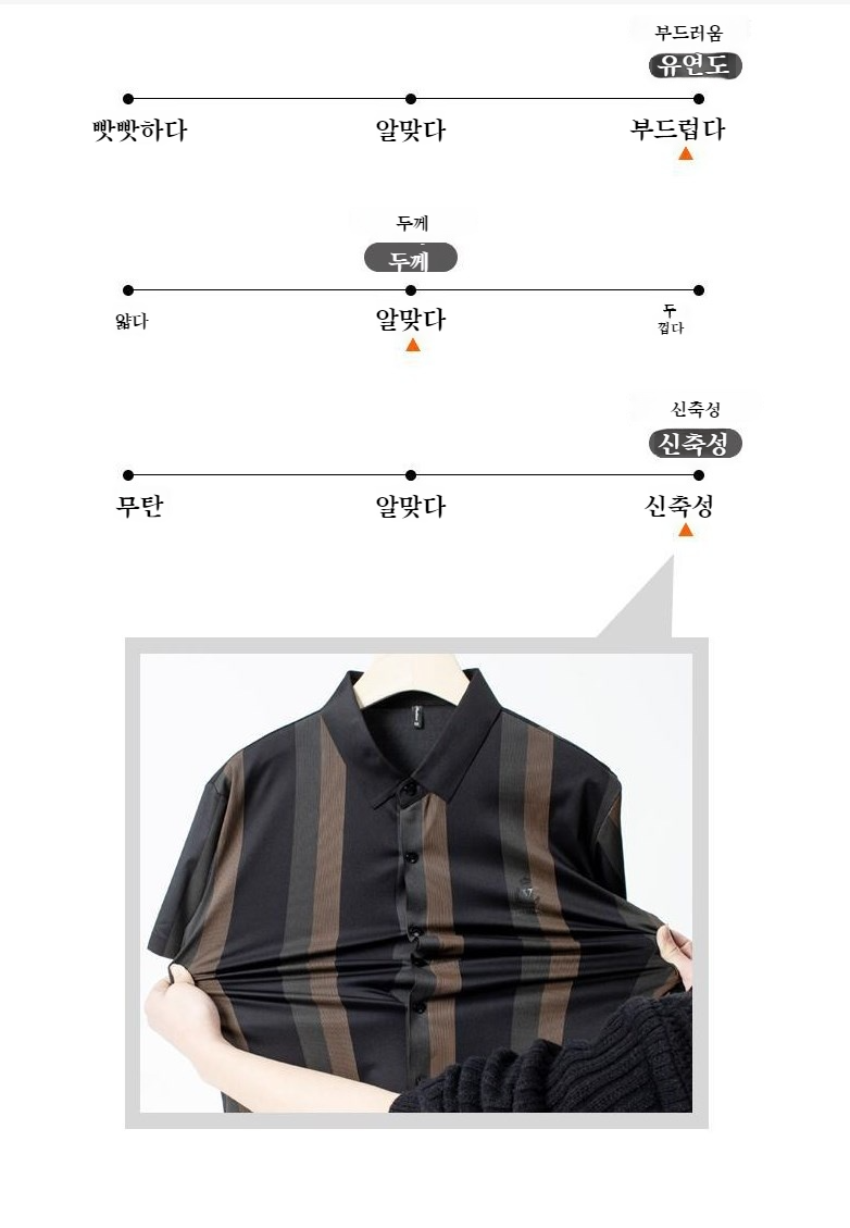 여름 스트라이프 셔츠를 입은 중년 남성 모습