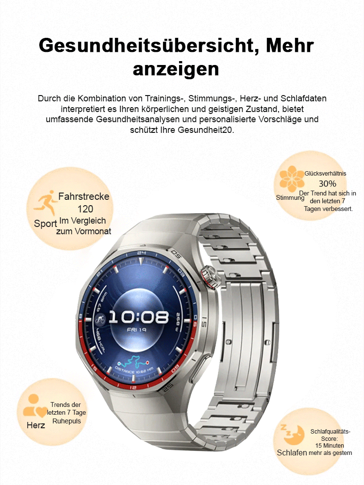Bluetooth-Gesprächs-Smartwatch